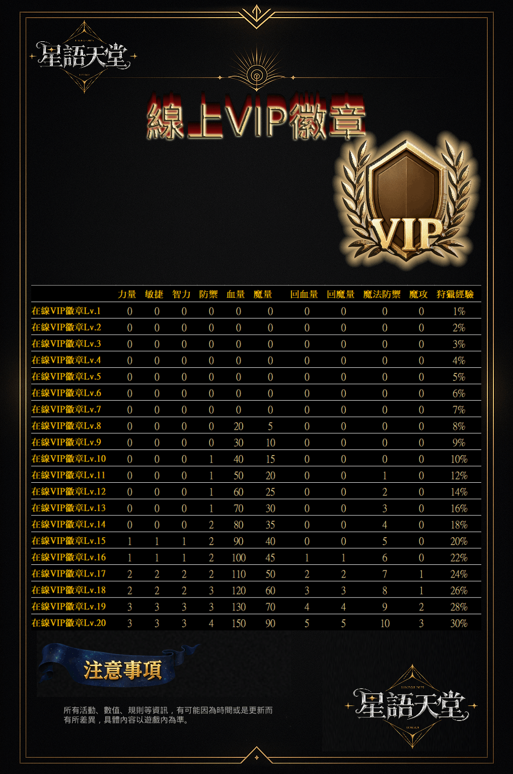 線上VIP.png