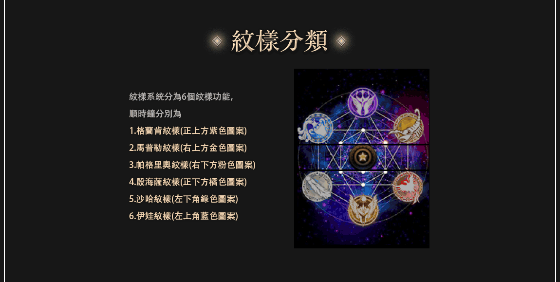 紋樣系統2.png