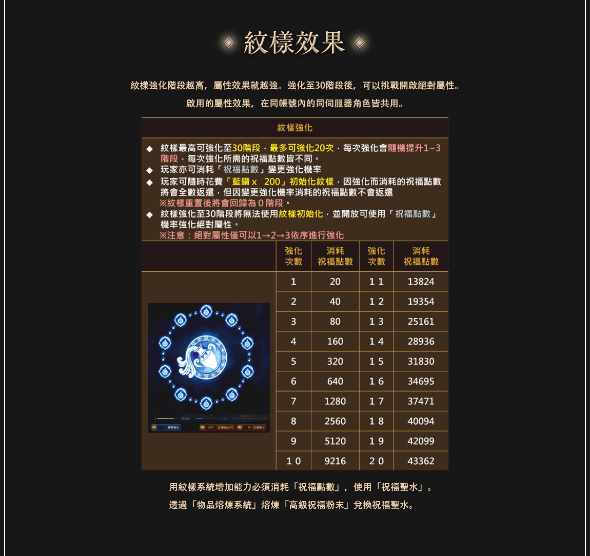 紋樣系統3.png